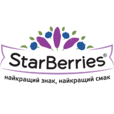 ФГ Грасс Авеню